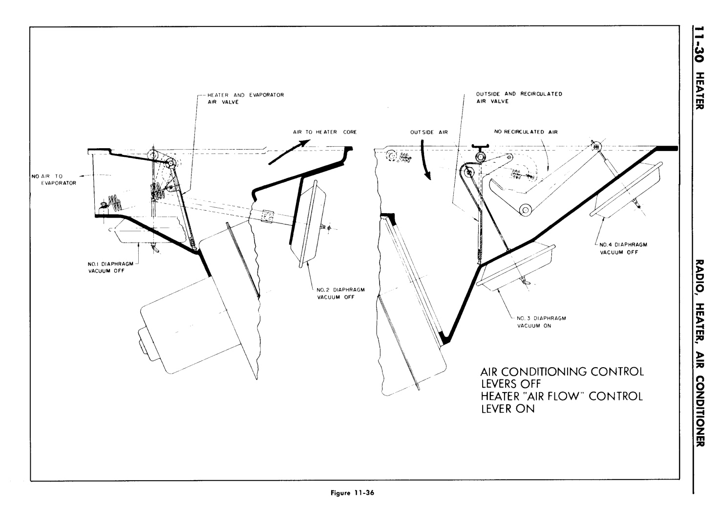 n_12 1960 Buick Shop Manual - Radio-Heater-AC-030-030.jpg